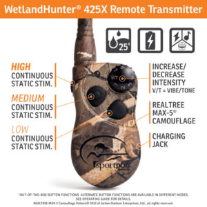 Wetland Hunter 425XCamo