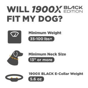 1900X Black Edition Extra Collar/Receiver
